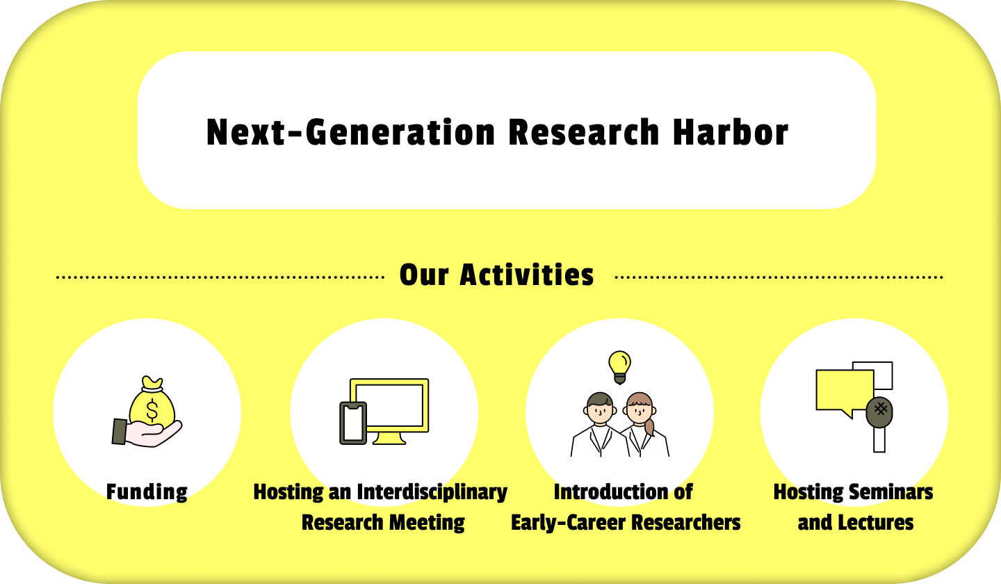 Next-Generation Research Harbor